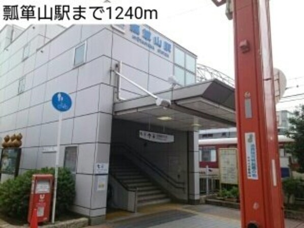 瓢箪山駅 徒歩18分 2階の物件外観写真